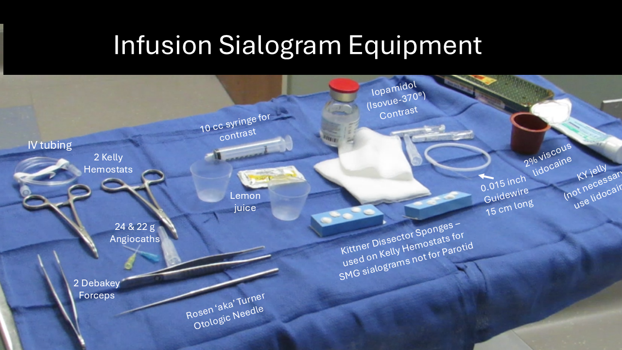 Equipment for Sialogram