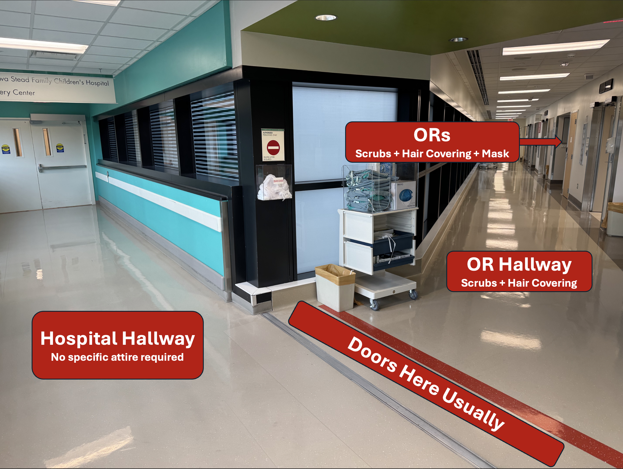 Image of zones of the hospital requiring different attire