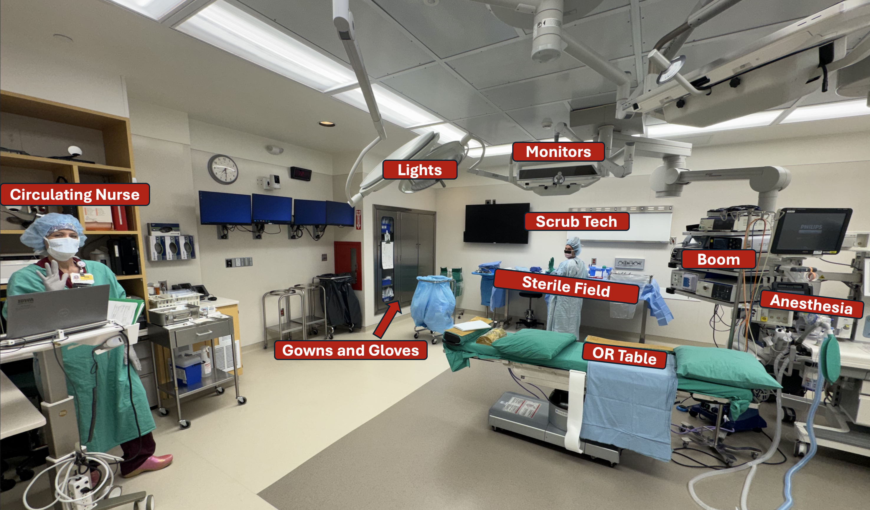 Picture of an operating room