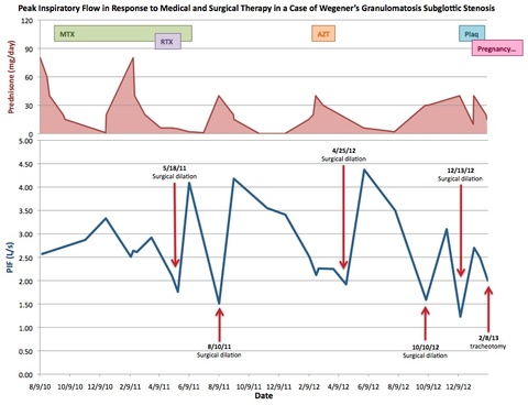 PIF%20graph.jpg