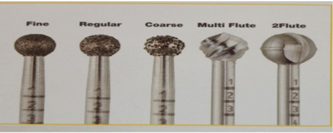 Figure 18