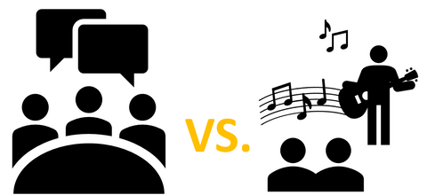 Speech versus Music