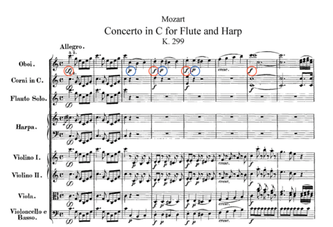 Sheet music