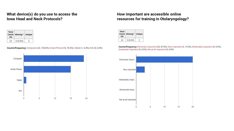 10. Data (3).JPG