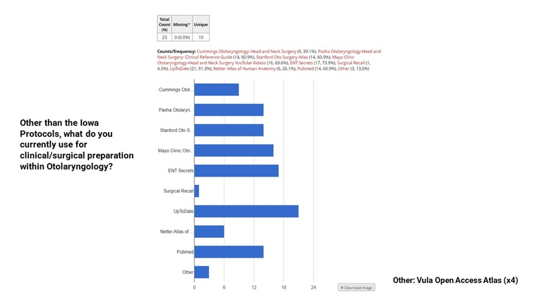 11. Data (4).JPG