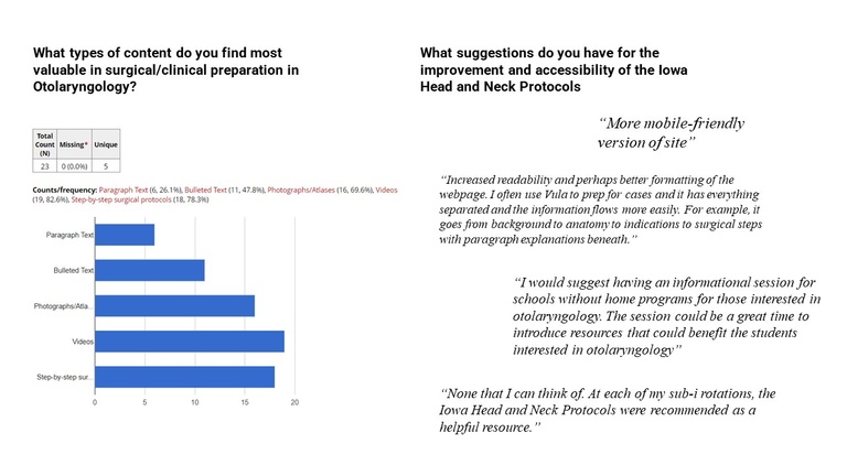 12. Data (5).JPG