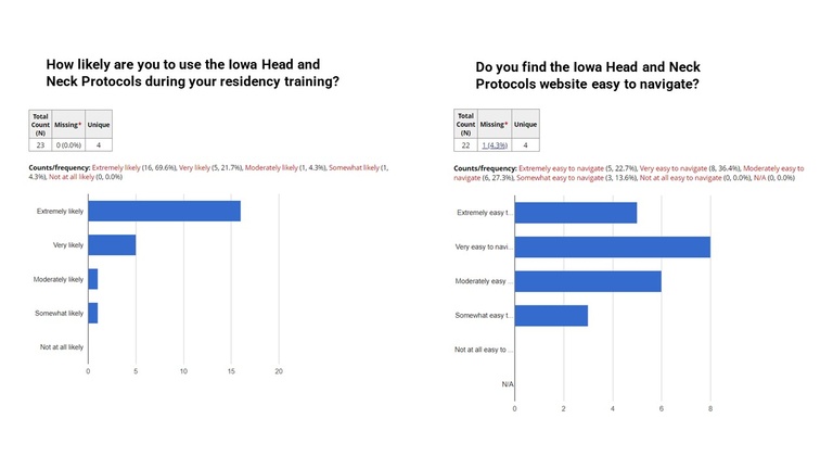 9. Data (2).JPG