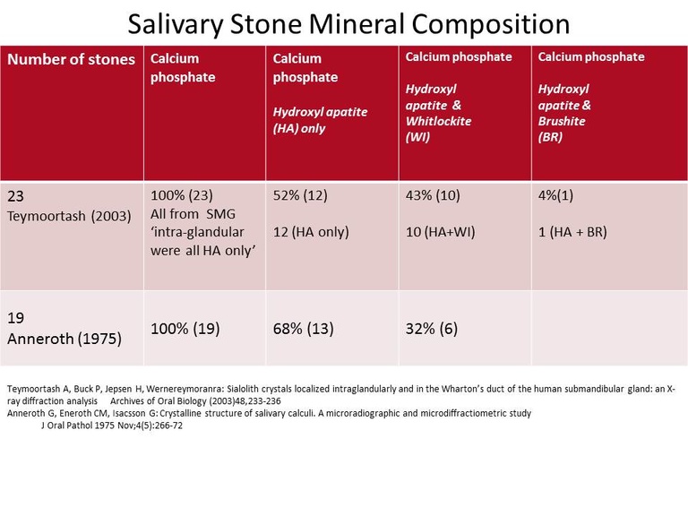 Slide5_13.JPG