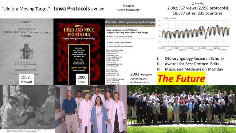 Deeper dive into Iowa Protocols
